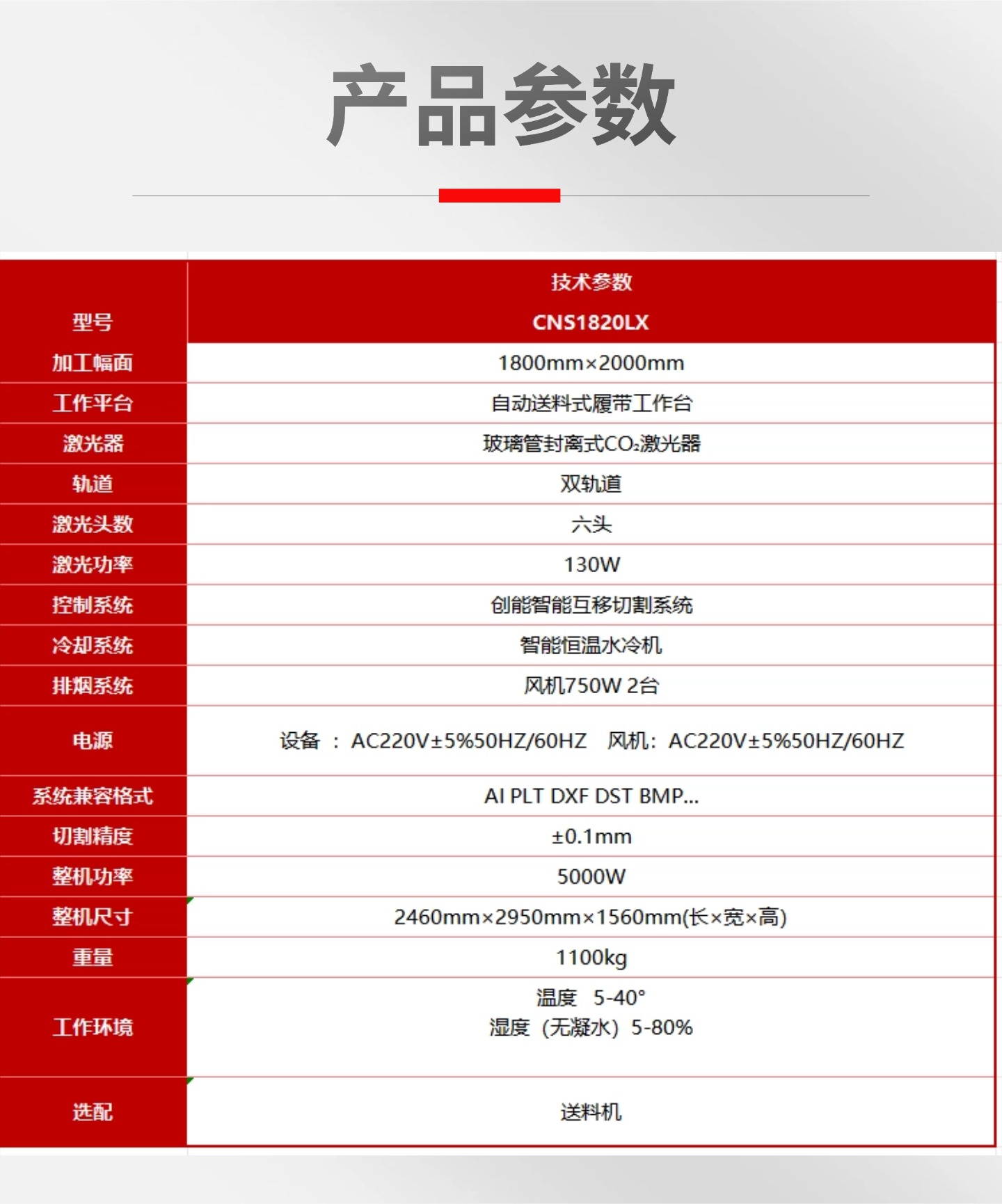 电商五金工程吉彩9793详情页(1)(3).jpg